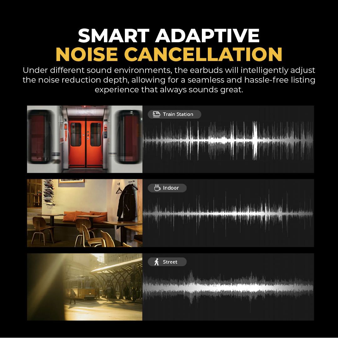 realme Buds Air 6 Pro True Wireless Earphone 50dB Deep Sea Noise Reduction 2.0 Bluetooth 5.3 40 Hours