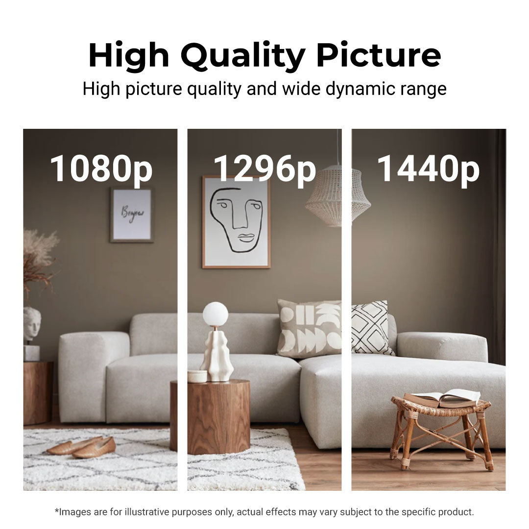 Xiaomi CCTV 360 IP Security Camera Mi Home 2K/C200/C300/C400 1080P HD Security AI Motion Detection with Cloud Storage