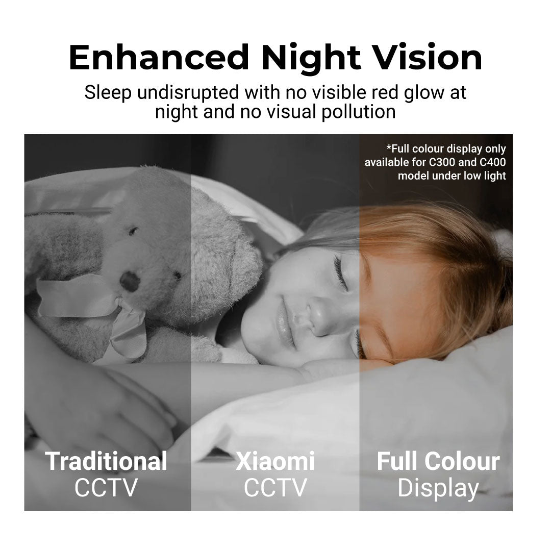 Xiaomi CCTV 360 IP Security Camera Mi Home 2K/C200/C300/C400 1080P HD Security AI Motion Detection with Cloud Storage