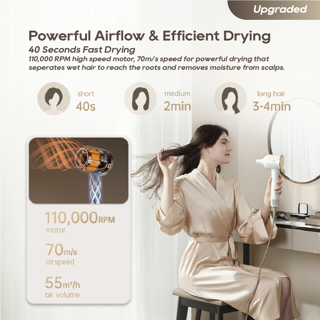Dreame Glory Pro Hair Dryer