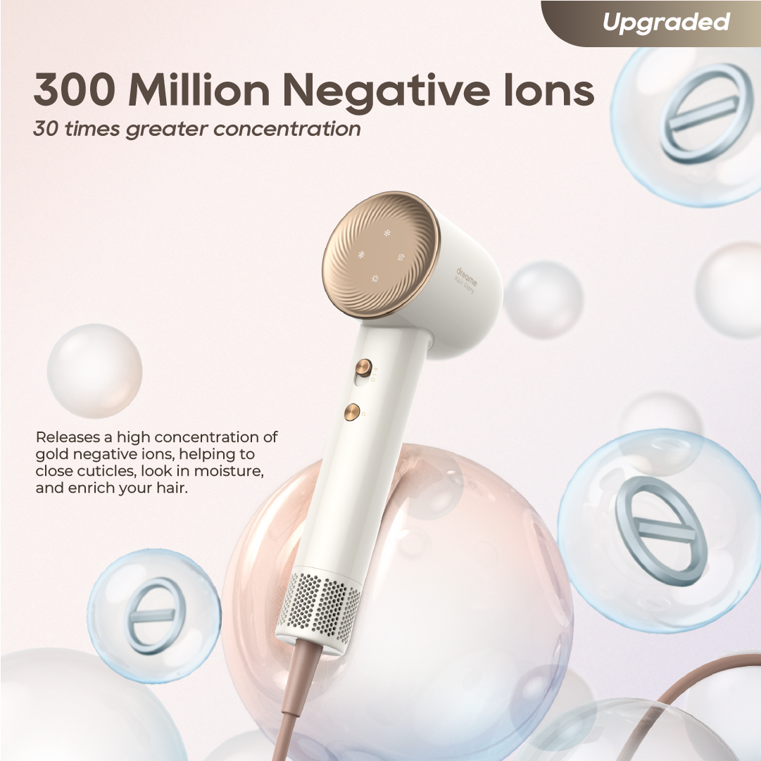 Dreame Glory Pro Hair Dryer