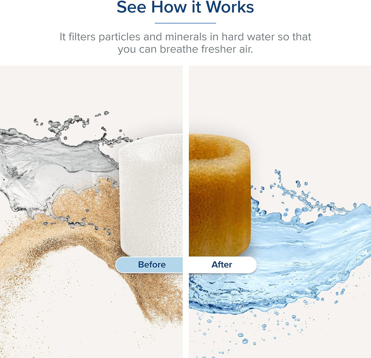 Humidifier replacement filter sponge blocks in water, before/after