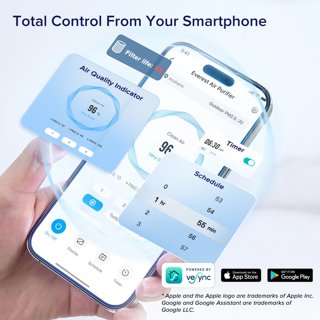 Levoit Everest Air Smart True HEPA Air Purifier for Large Rooms (1,395sqft/130 m²)