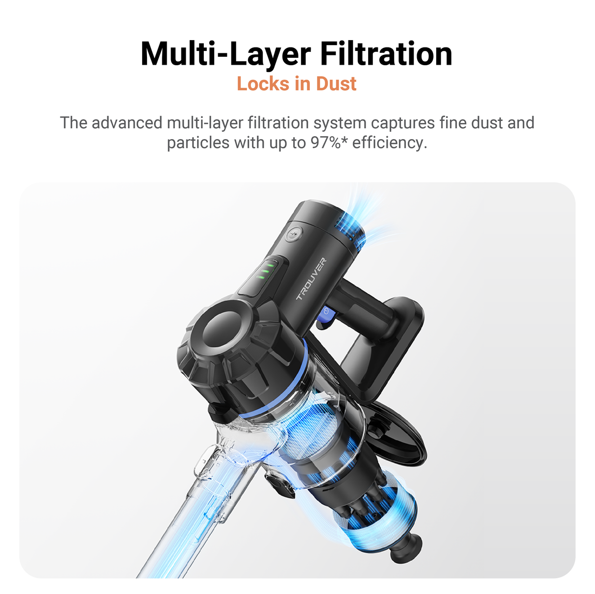 MOVA J10 Cordless Stick Vacuum | LED Light | Ultra Lightweight | Multi-Layer Filtration | Foldable Tube | Washable parts