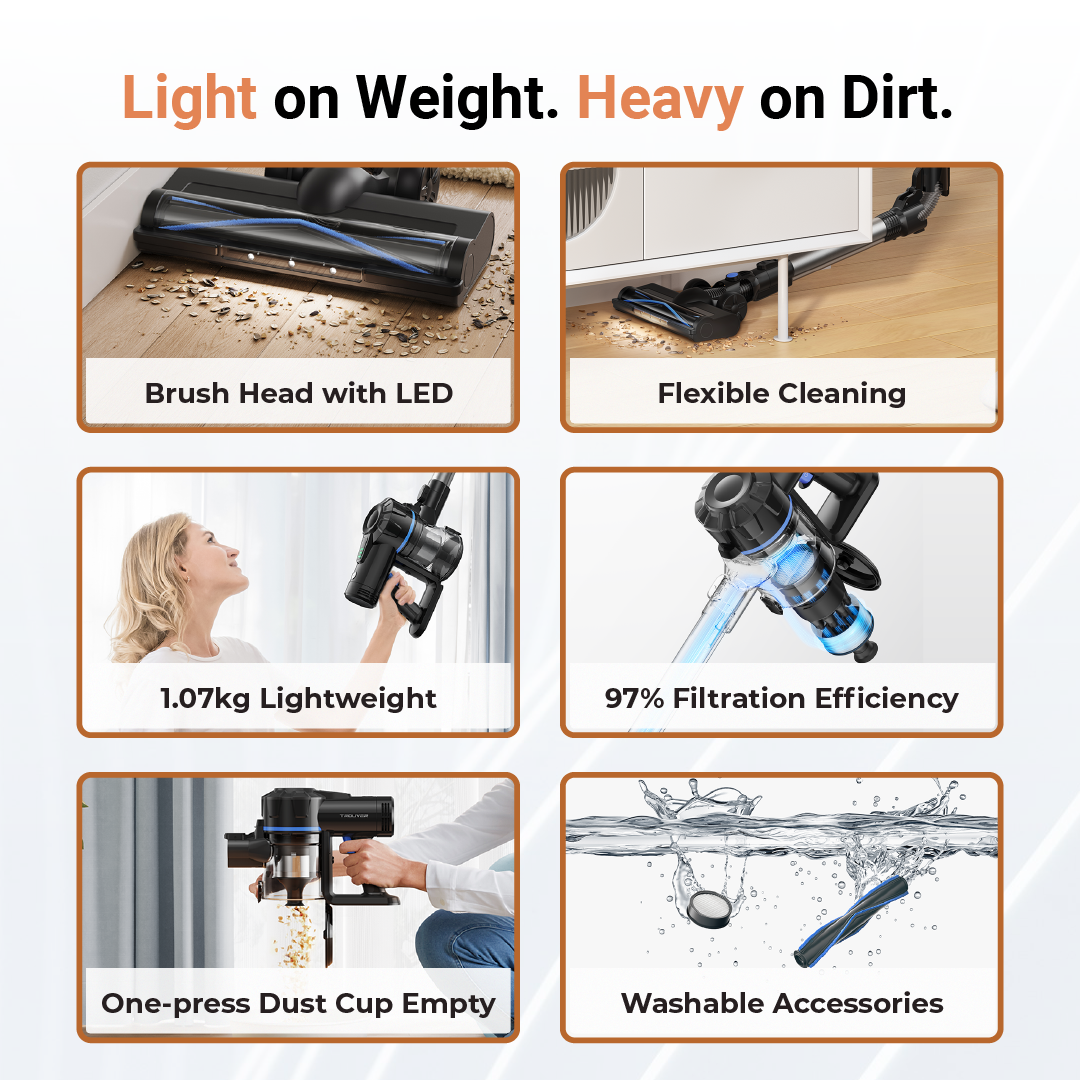 MOVA J10 Cordless Stick Vacuum | LED Light | Ultra Lightweight | Multi-Layer Filtration | Foldable Tube | Washable parts