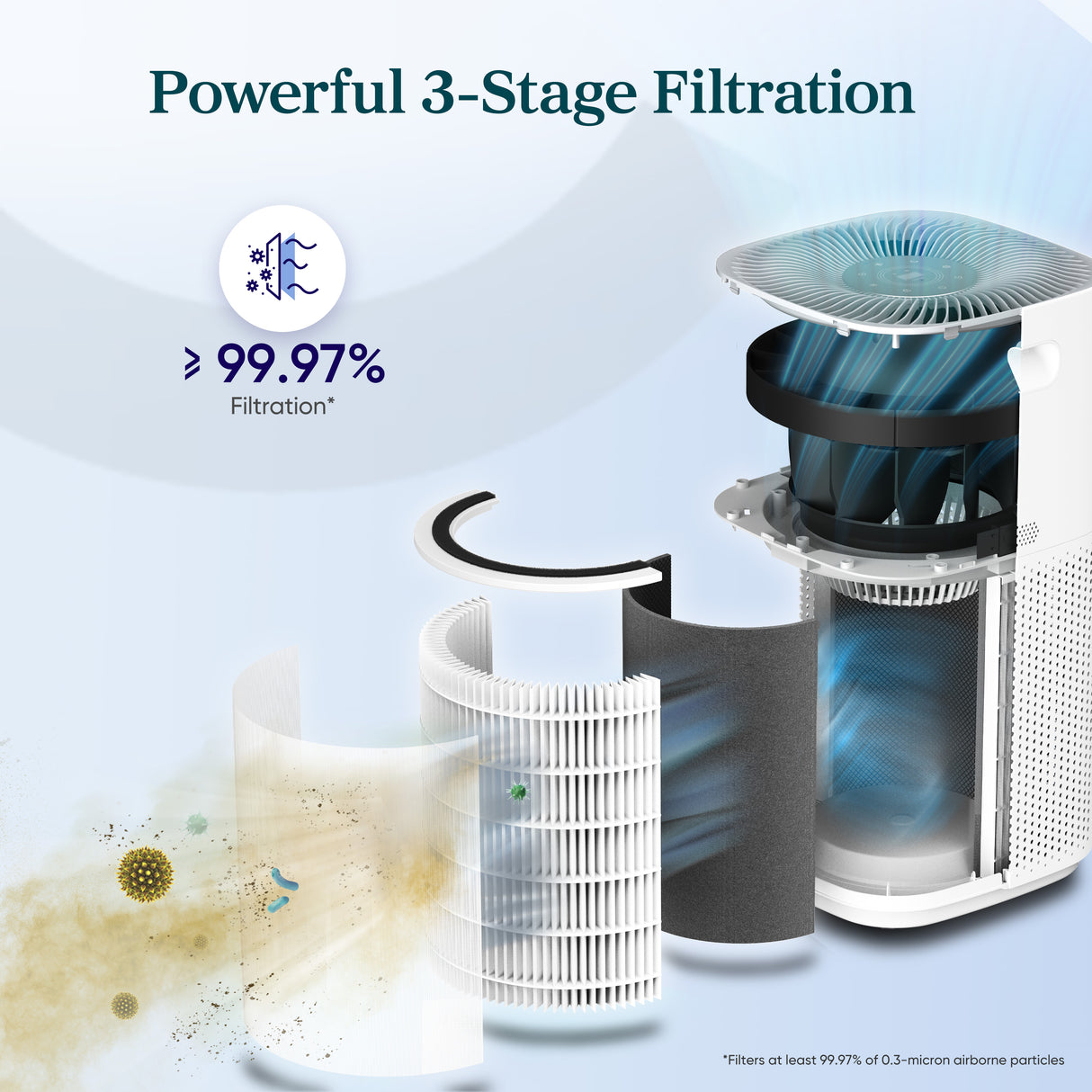 White air purifier with open filter compartment and visible internal fan system