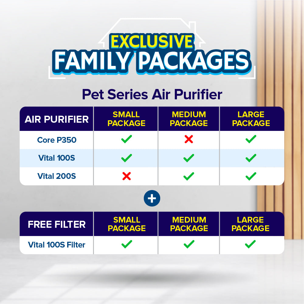 Levoit Exclusive Vital Pet Series Family Package Smart Air Purifier Medical Grade HEPA Filter with Smart App Control