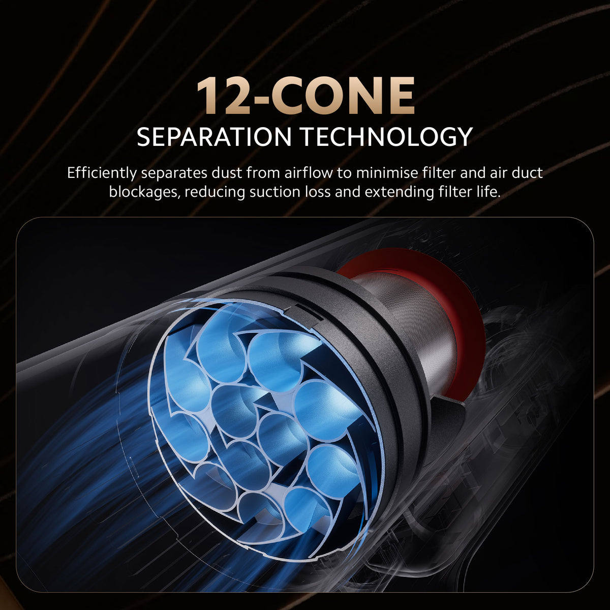 Mijia Vacuum Cleaner 4 Pro 12-cone dust separation system