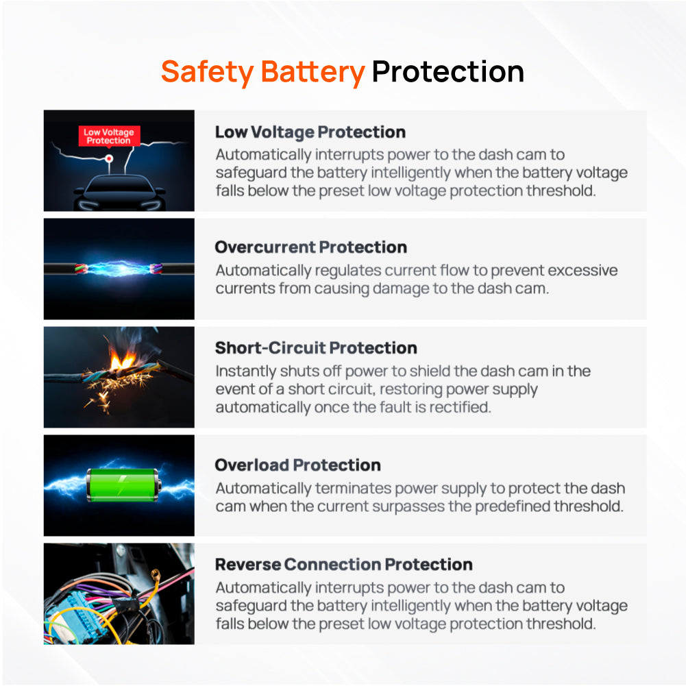 70mai OBD-II Hardwire Kit (Micro-USB/Type-C)
