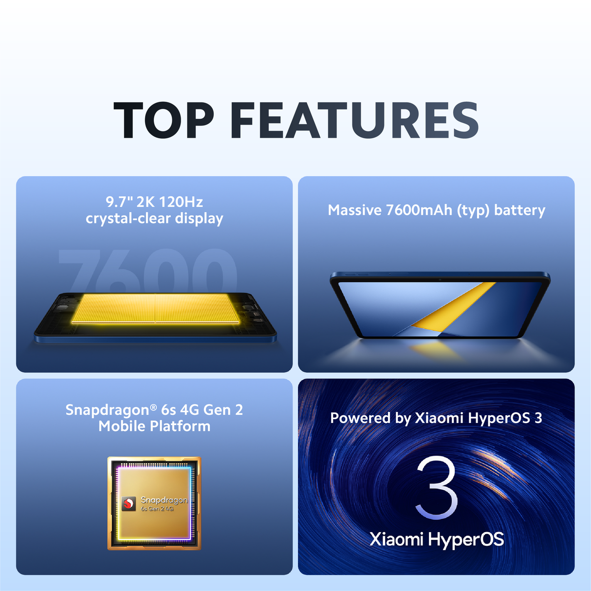 POCO Pad C1