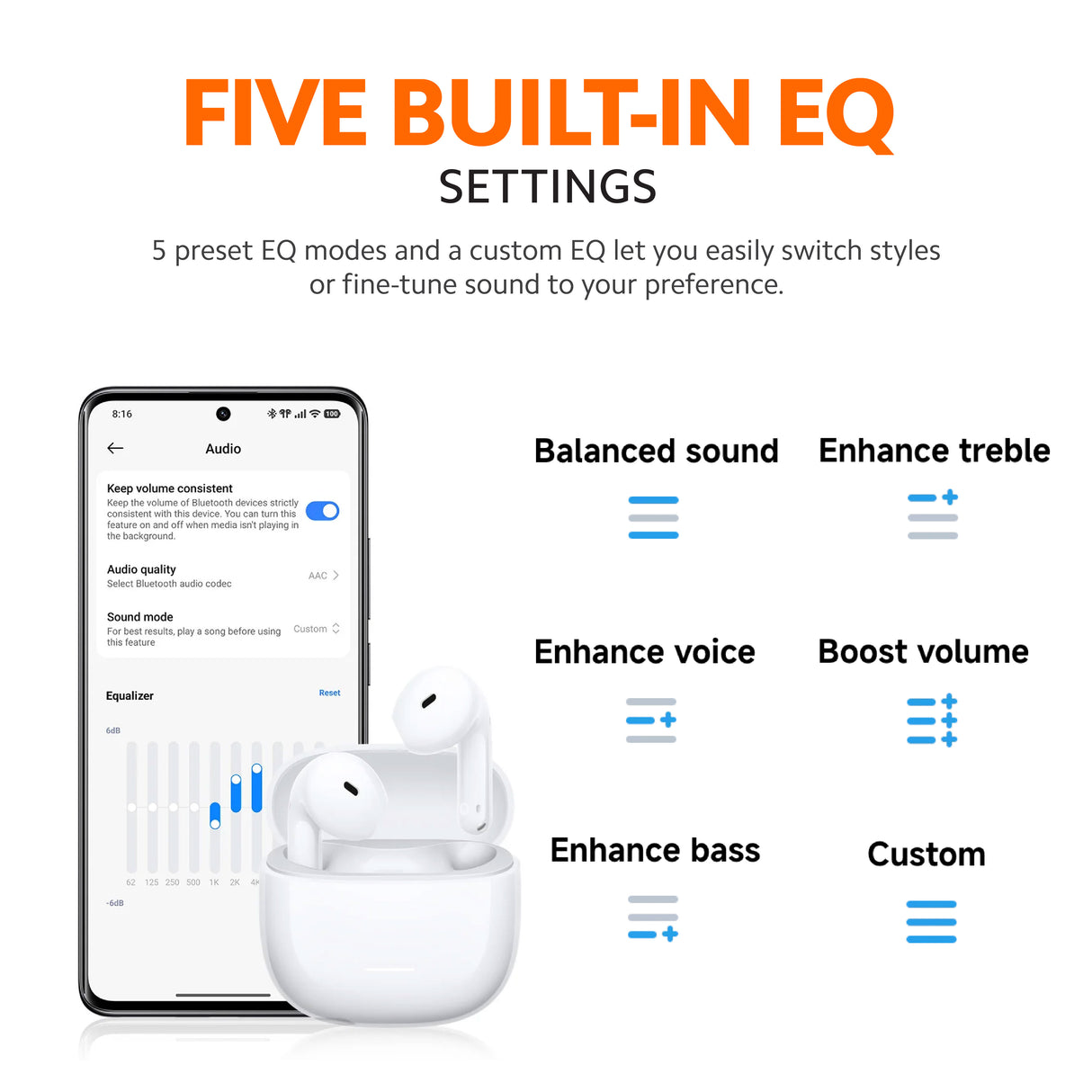 REDMI Buds 8 Active