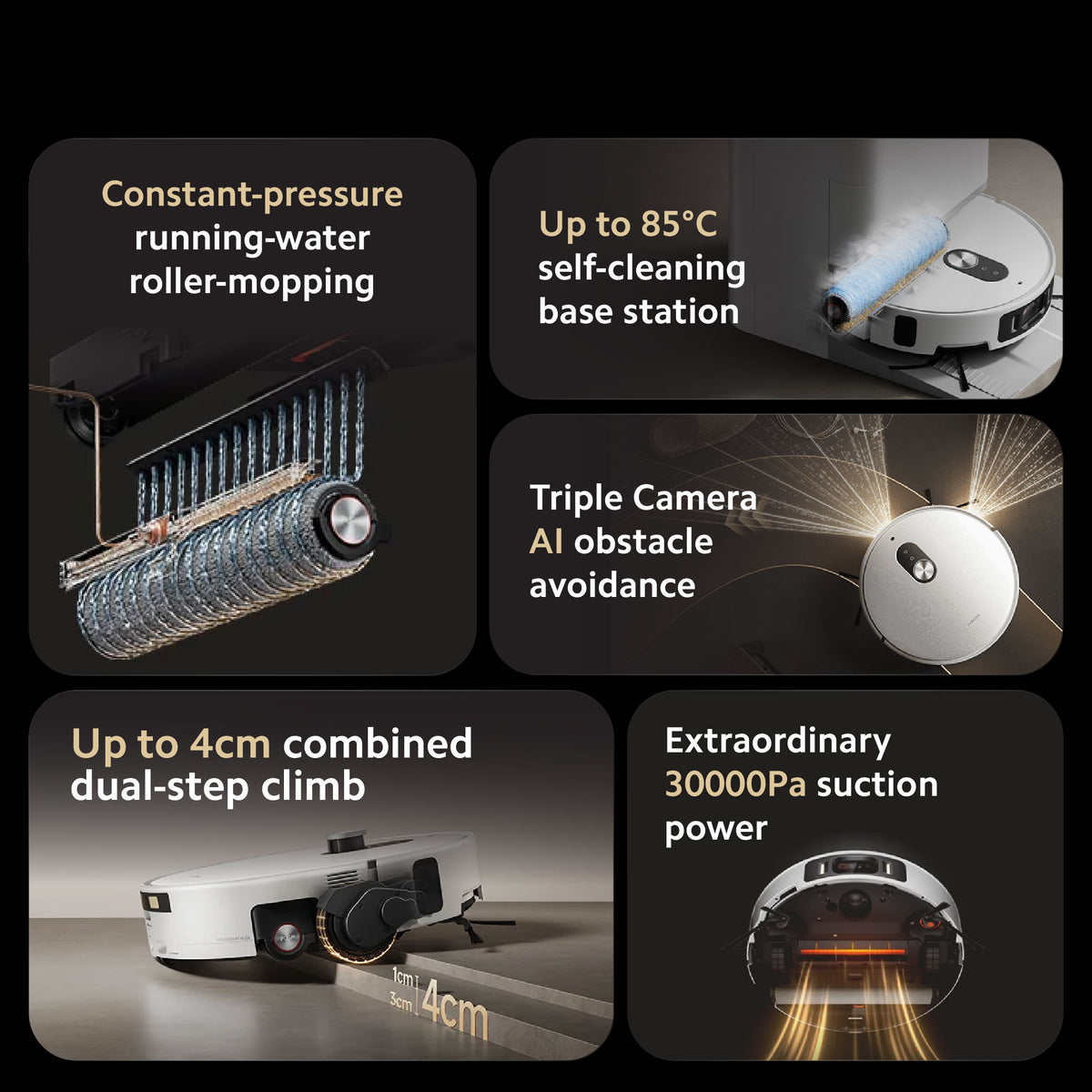 Xiaomi Robot Vacuum 6 Pro