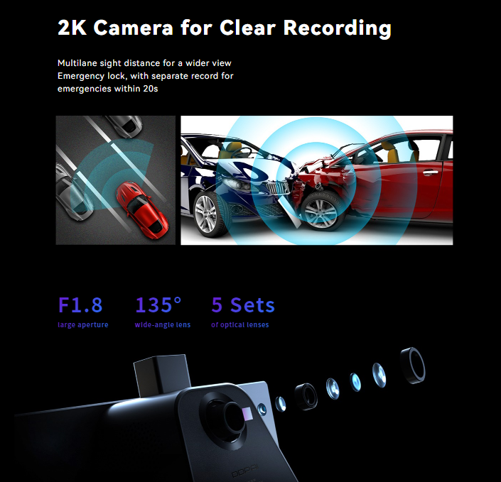 DDPAI M5S Car Stereo Dash Cam