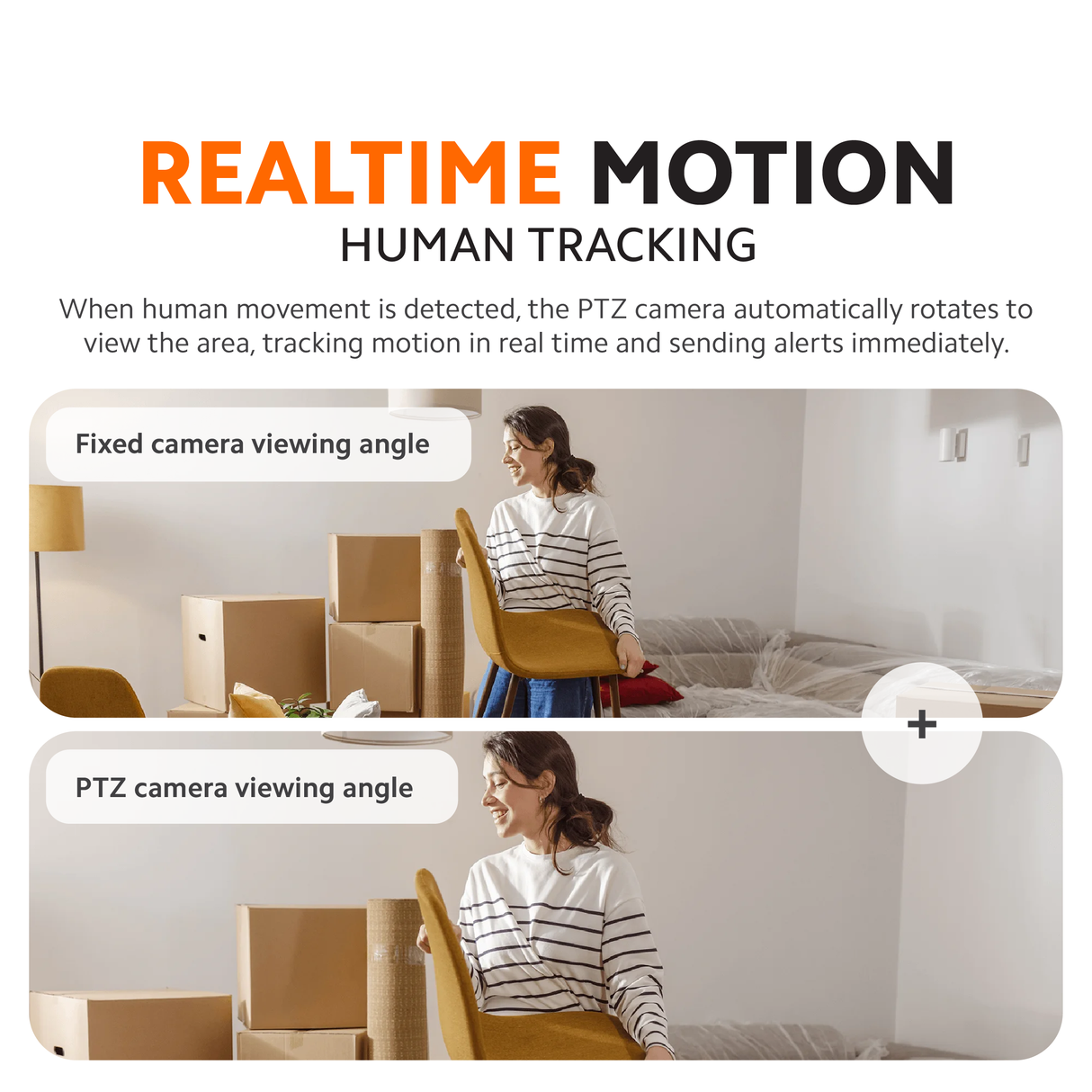 Xiaomi Smart Camera C500 Dual