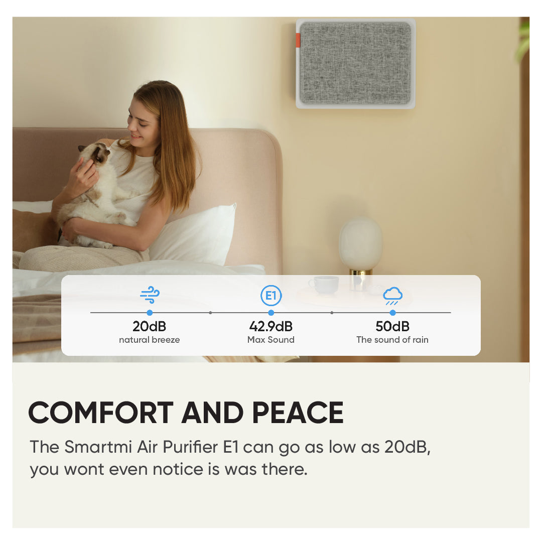 Smartmi E1 Frame Air Purifier Smart Control Flexible Placement Compact Design (18 ㎡ / 194 sq. ft)