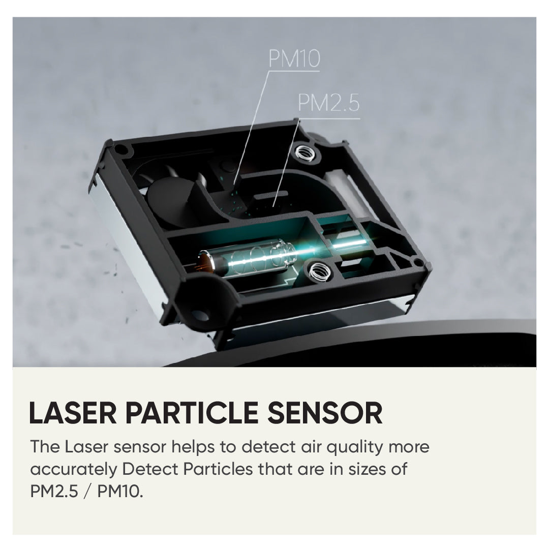 Smartmi P1 Air Purifier Smart Control Strong Purification PM2.5 / PM10 Laser Particle Sensor 30 ㎡