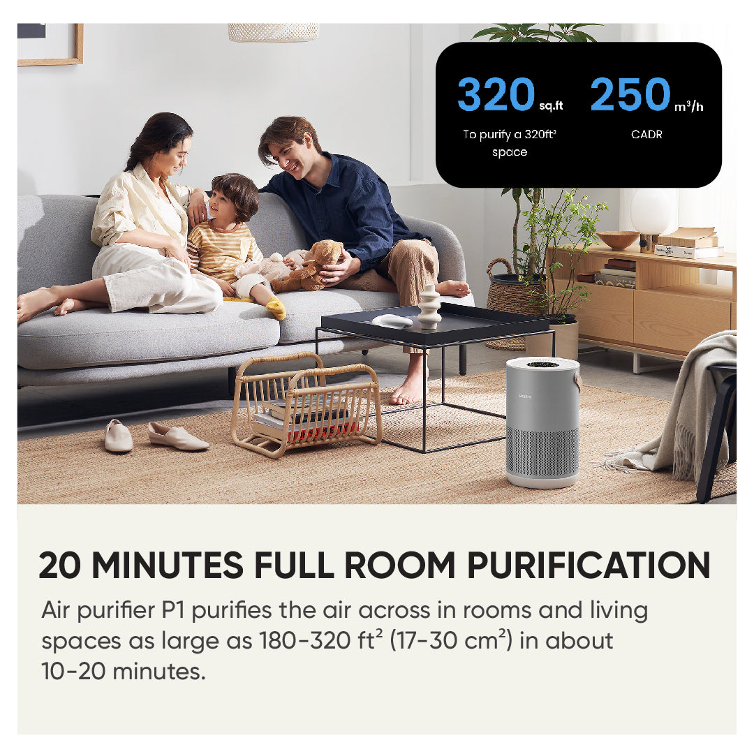 Smartmi P1 Air Purifier Smart Control Strong Purification PM2.5 / PM10 Laser Particle Sensor 30 ㎡