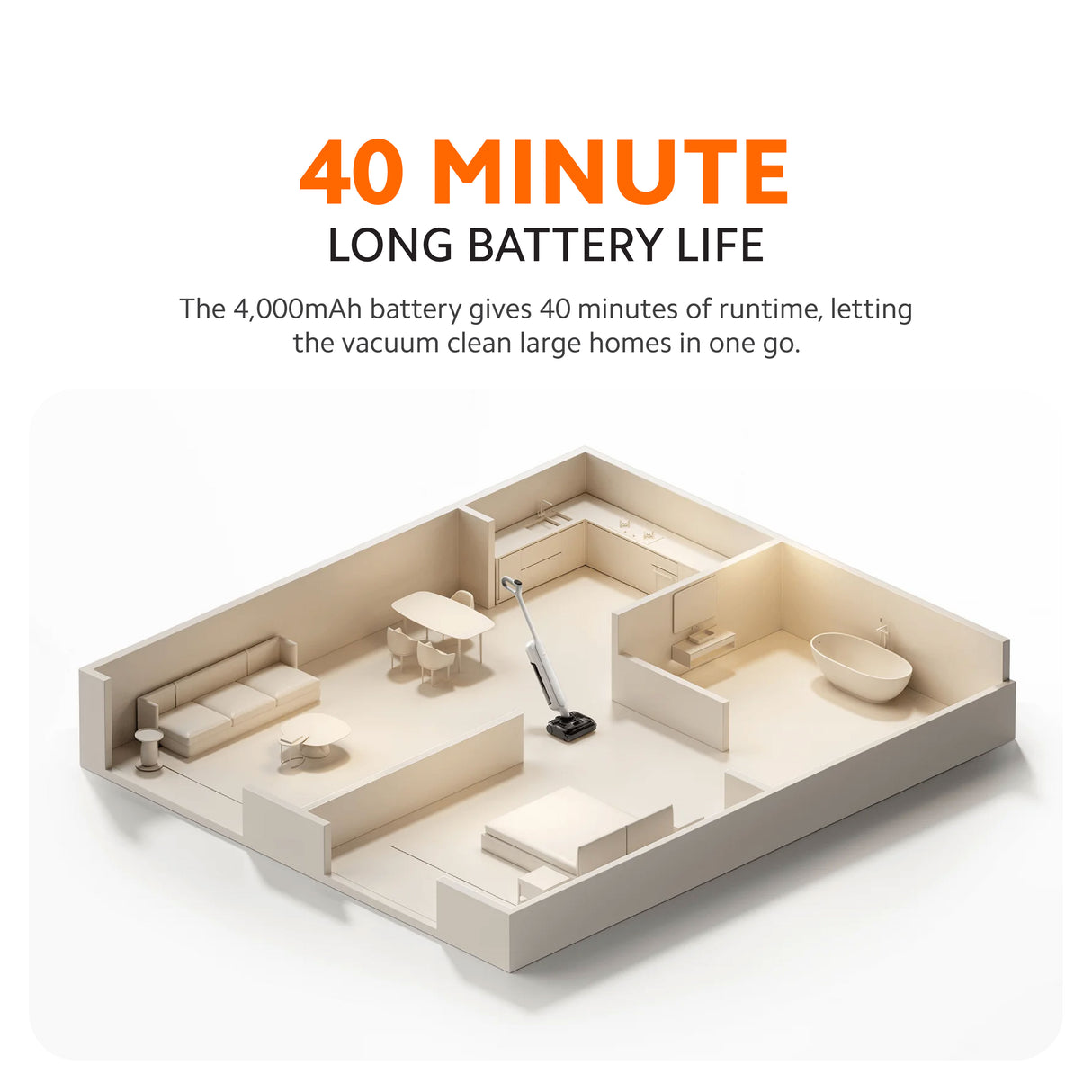 Xiaomi Truclean W30 Pro Wet Dry Vacuum