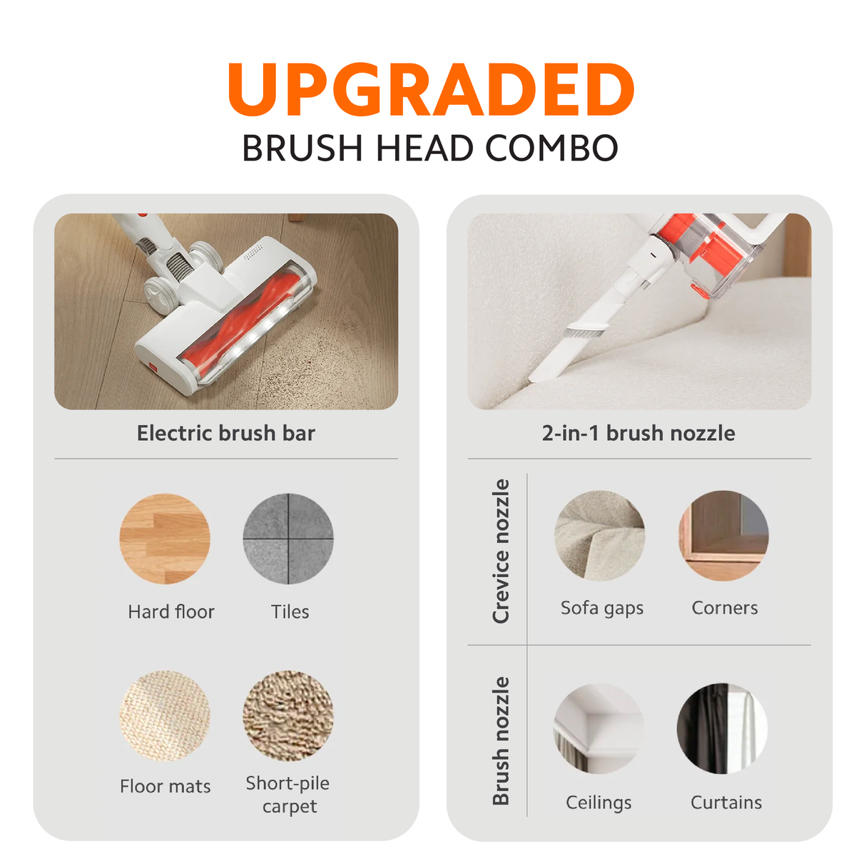 Xiaomi Vacuum Cleaner G20 Lite