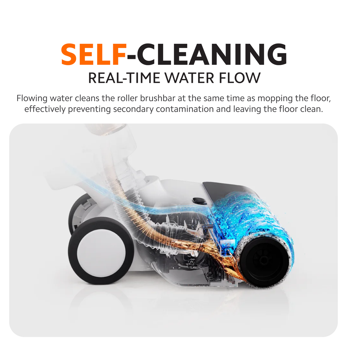 Xiaomi Truclean W20 Wet Dry Vacuum