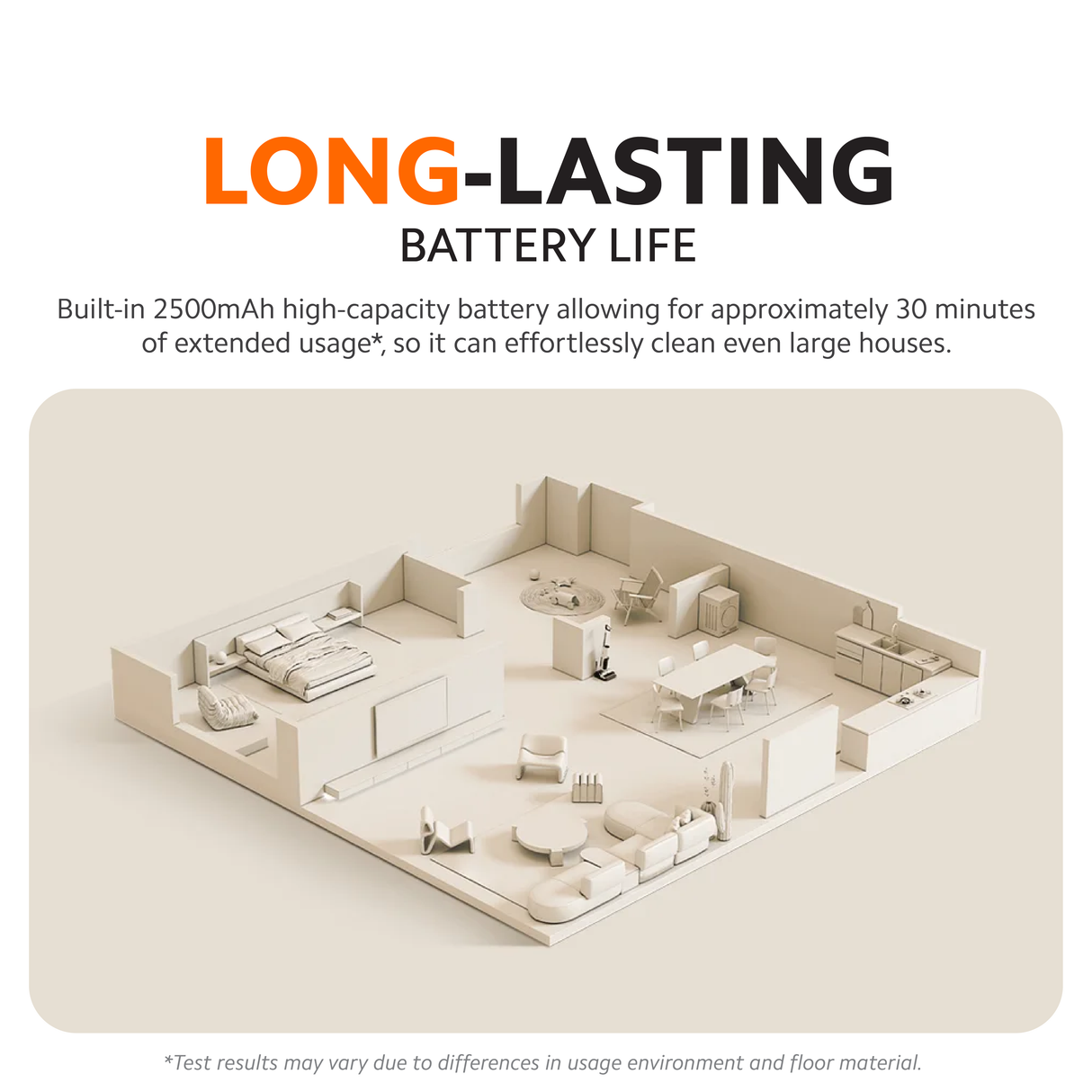 Xiaomi Truclean W20 Wet Dry Vacuum