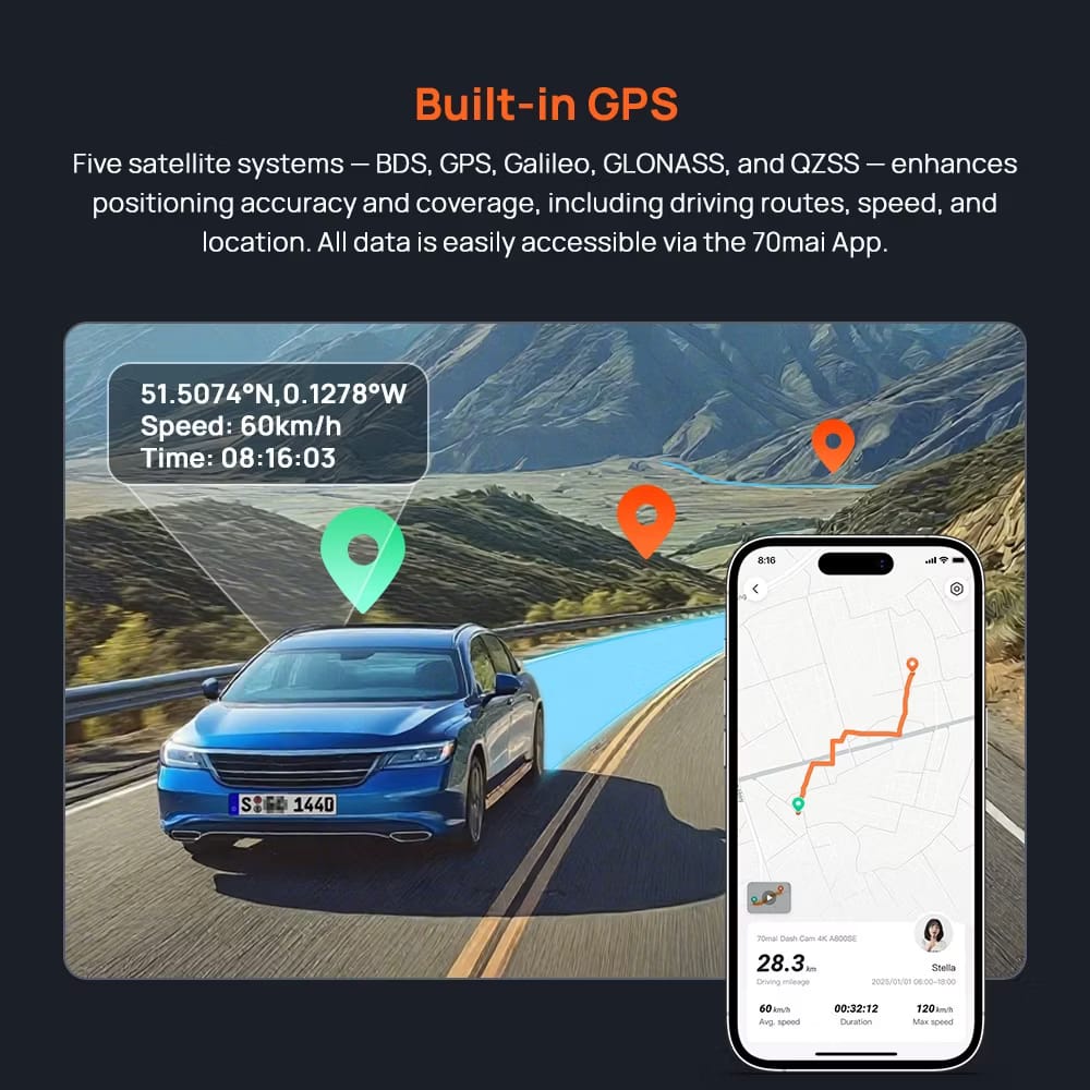 70mai A800SE Dashcam