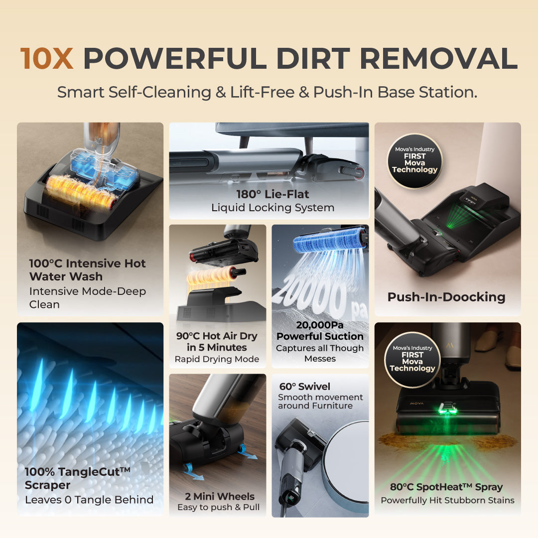 MOVA X4 Pro Wet Dry Floor Washer & Vacuum Cleaner | Hot-Water Floor Cleaning | 100°C Hot Water Wash