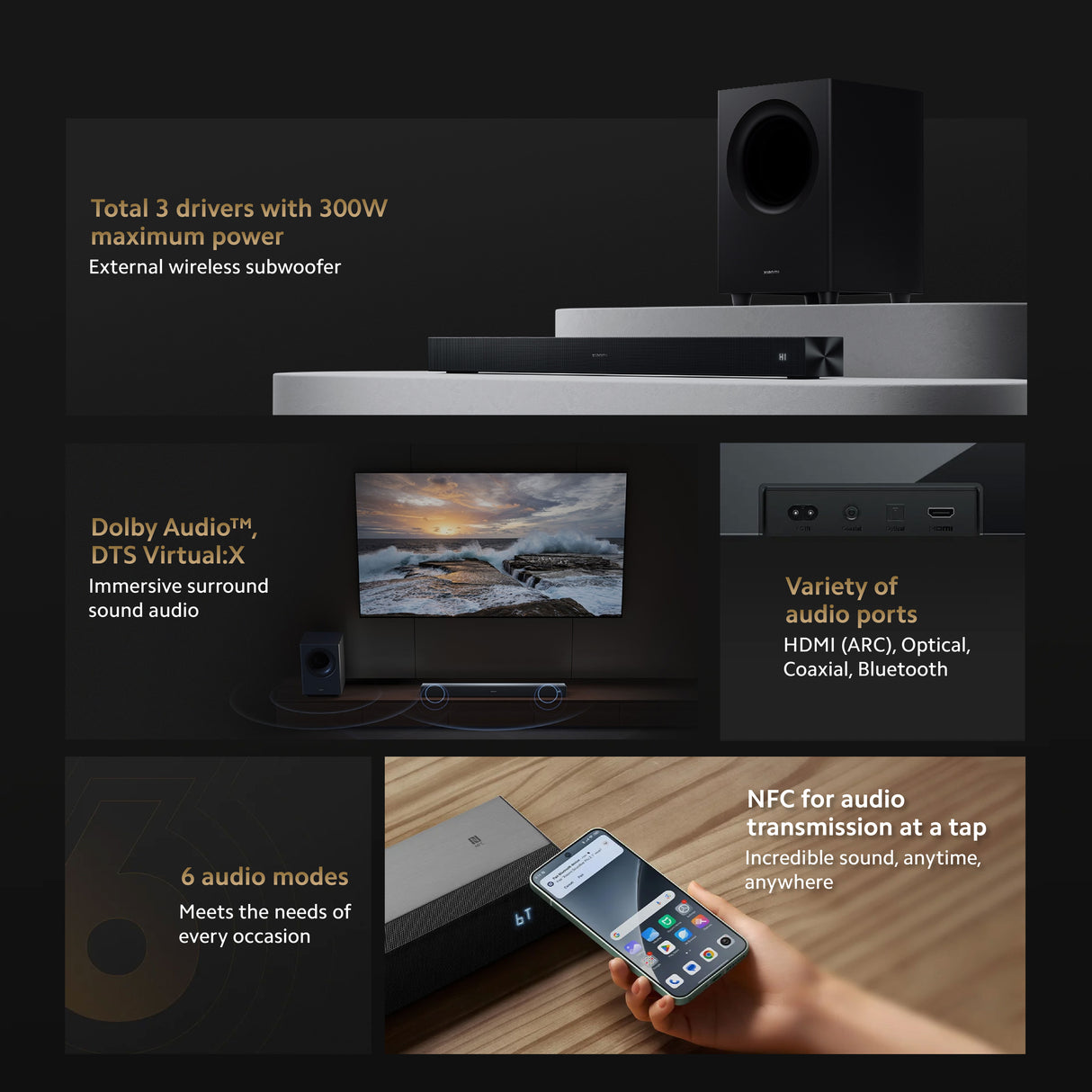 Xiaomi Soundbar Pro 2.1 ch