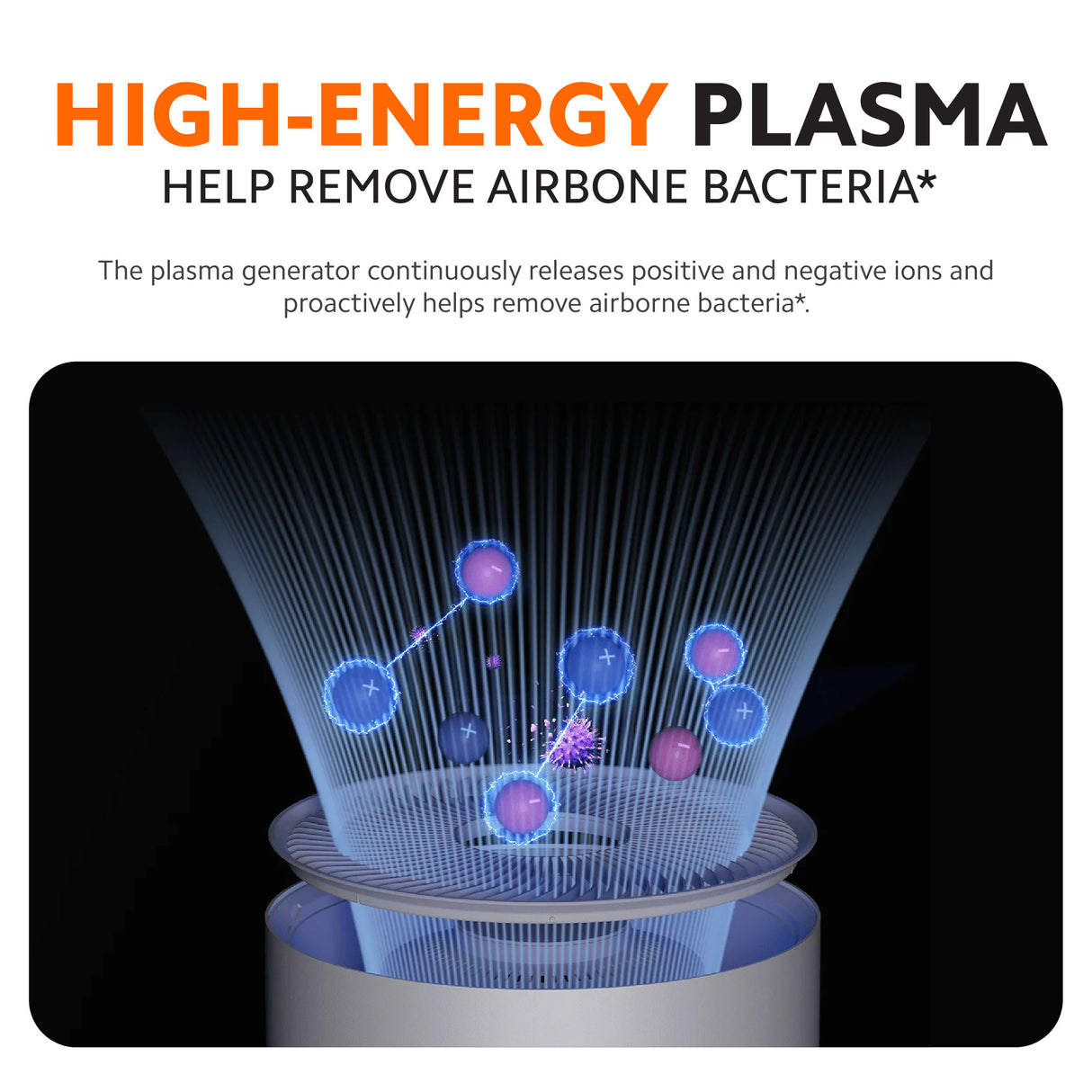 Xiaomi Smart Air Purifier Elite