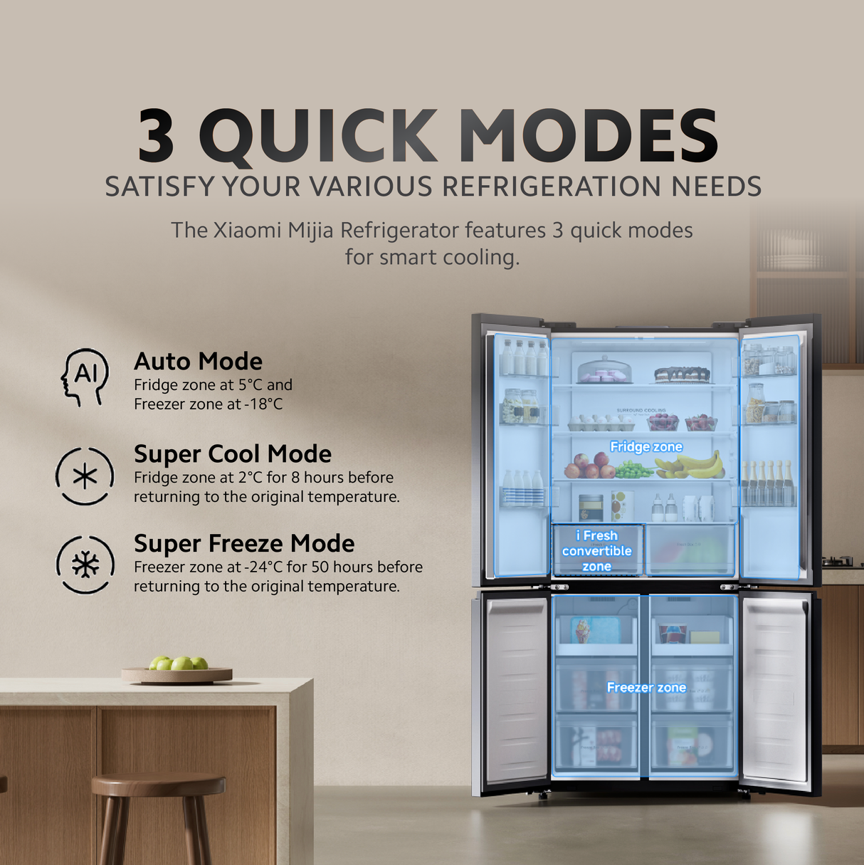 Mijia Refrigerator Cross Door 510L