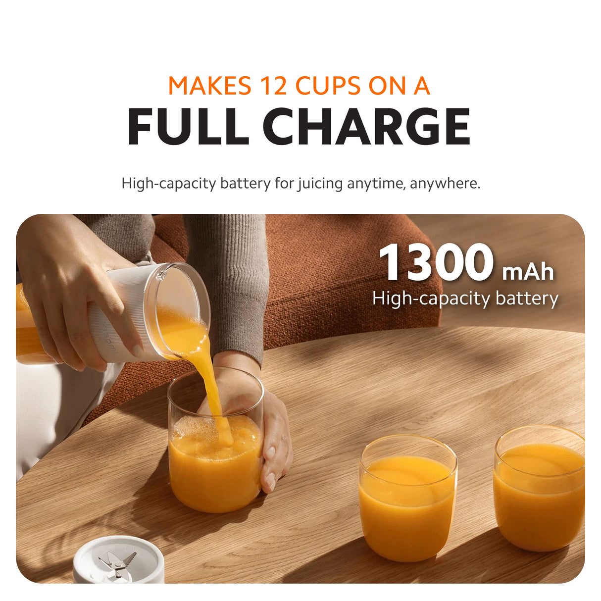 Xiaomi Portable Blender