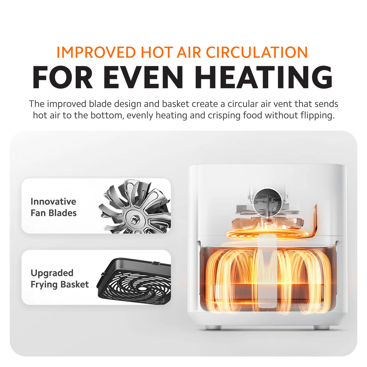 Xiaomi Smart Air Fryer 5.5L