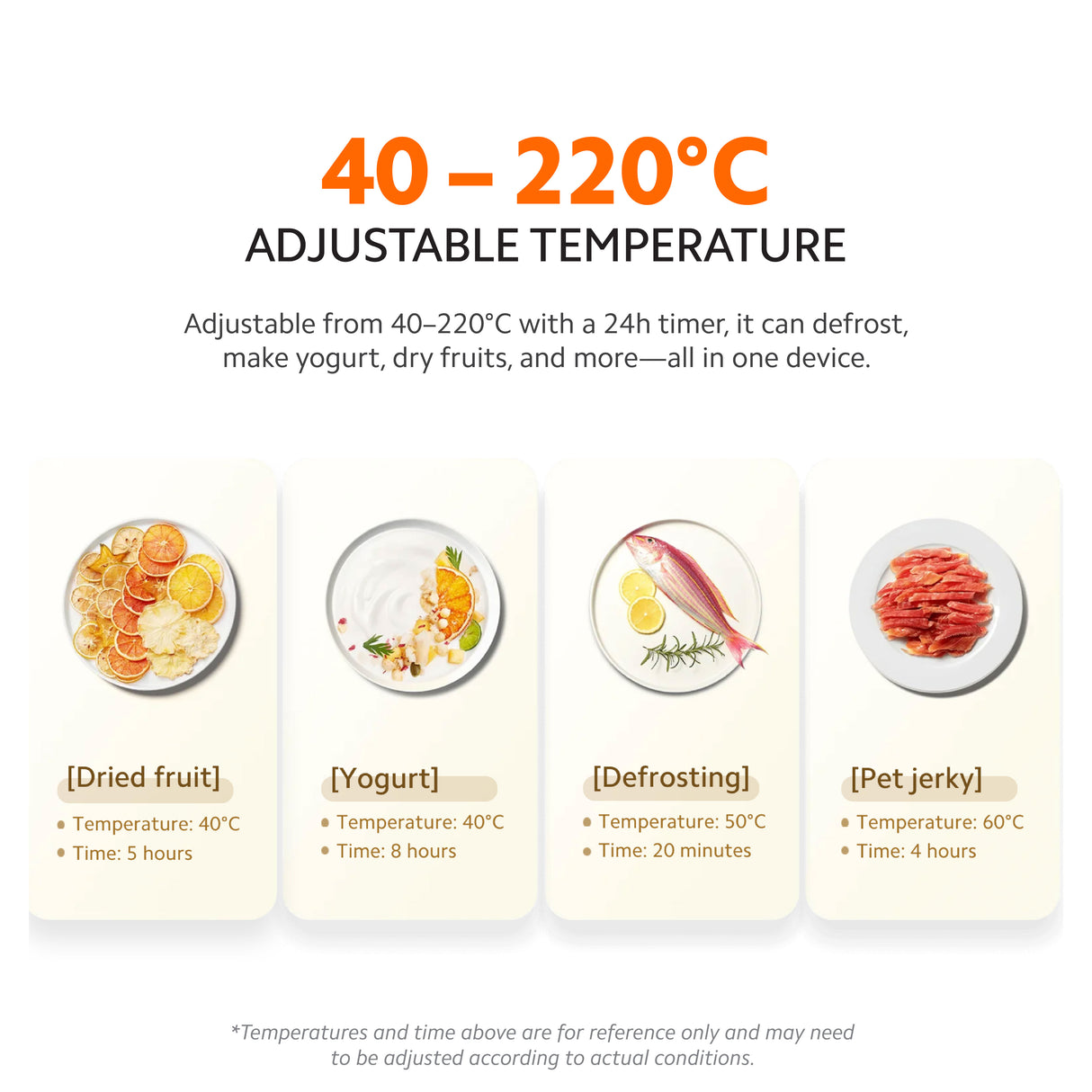 Xiaomi Smart Air Fryer 5.5L