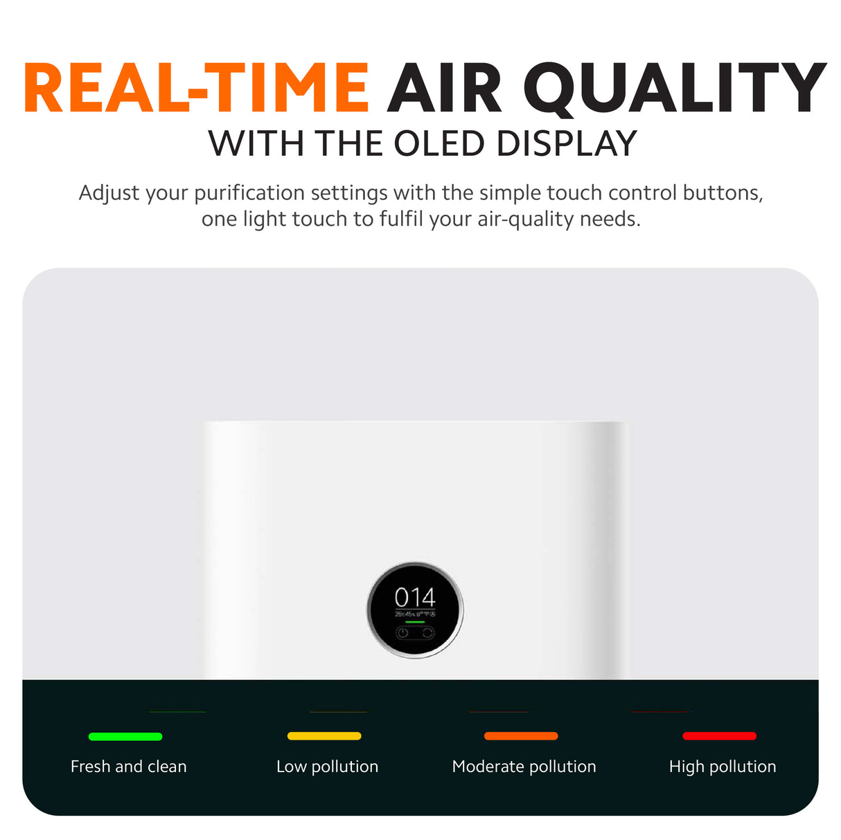 Xiaomi Smart Air Purifier 4 Pro