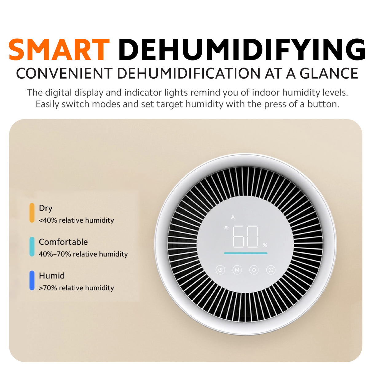 Xiaomi Smart Dehumidifier