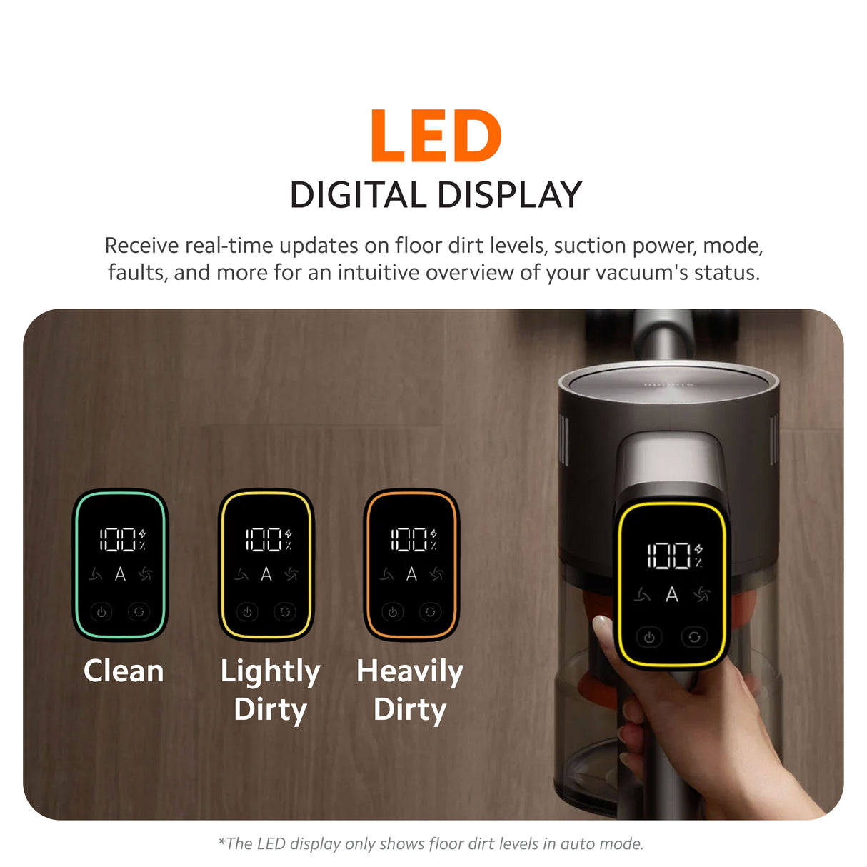 Xiaomi Vacuum Cleaner G30 Max