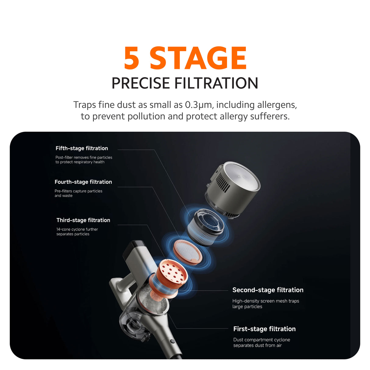 Xiaomi Vacuum Cleaner G30 Max