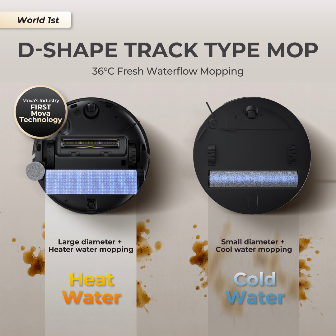Grand Launch | MOVA Z50 Ultra Robot Vacuum | D-Shape Roller Brush | 19,000Pa | HydroSync™ Mopping | 75°C Mop Washing