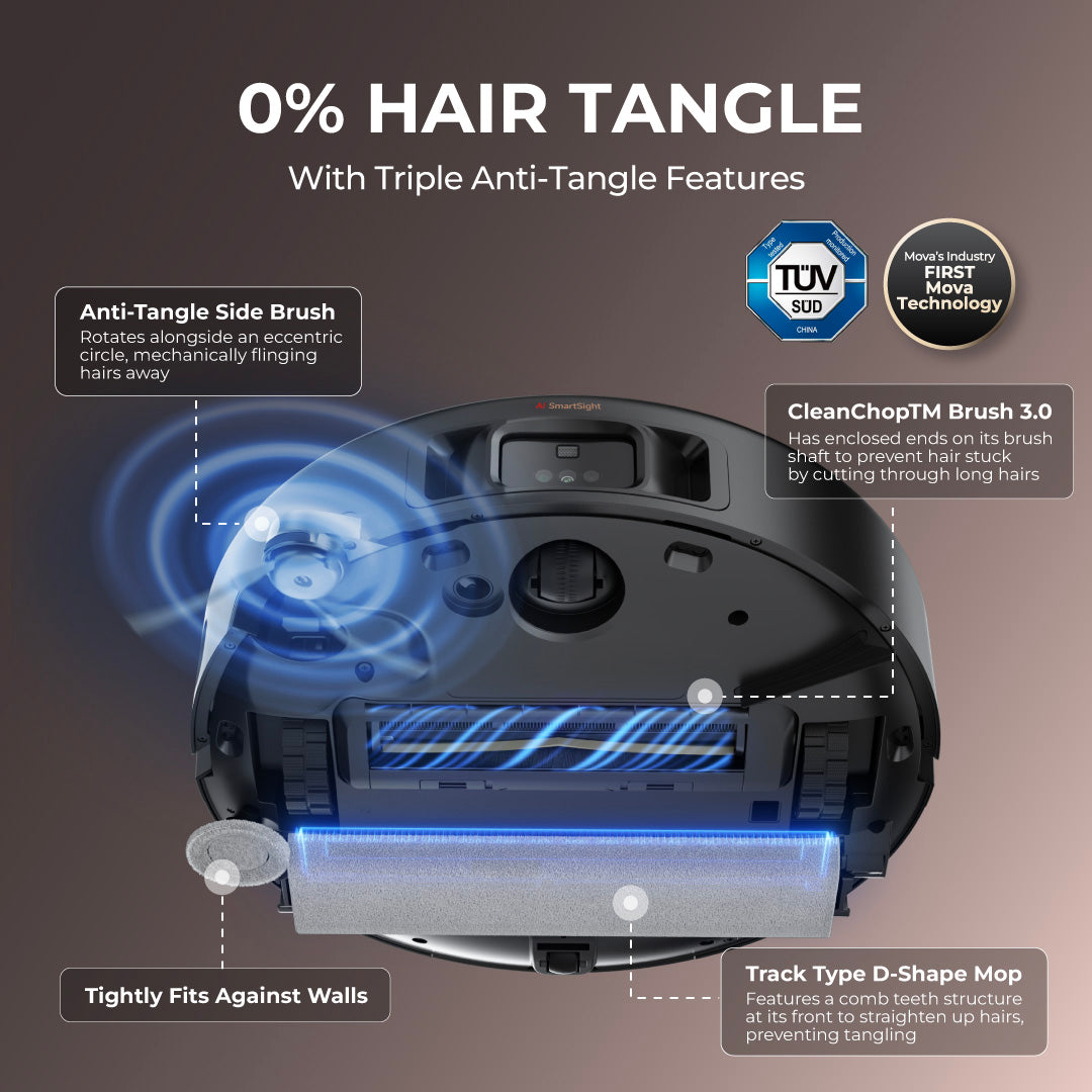 Grand Launch | MOVA Z50 Ultra Robot Vacuum | D-Shape Roller Brush | 19,000Pa | HydroSync™ Mopping | 75°C Mop Washing
