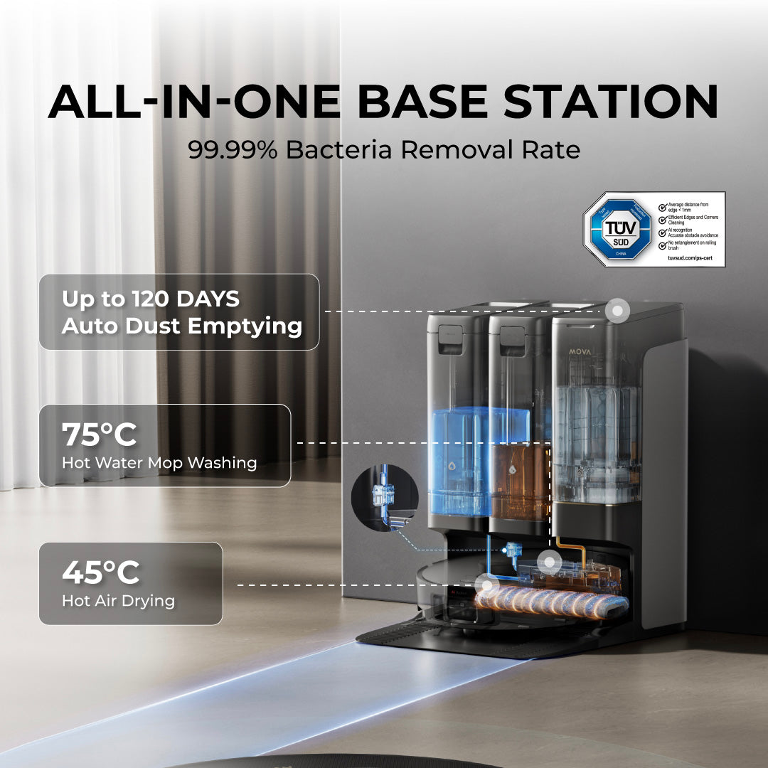 Grand Launch | MOVA Z50 Ultra Robot Vacuum | D-Shape Roller Brush | 19,000Pa | HydroSync™ Mopping | 75°C Mop Washing