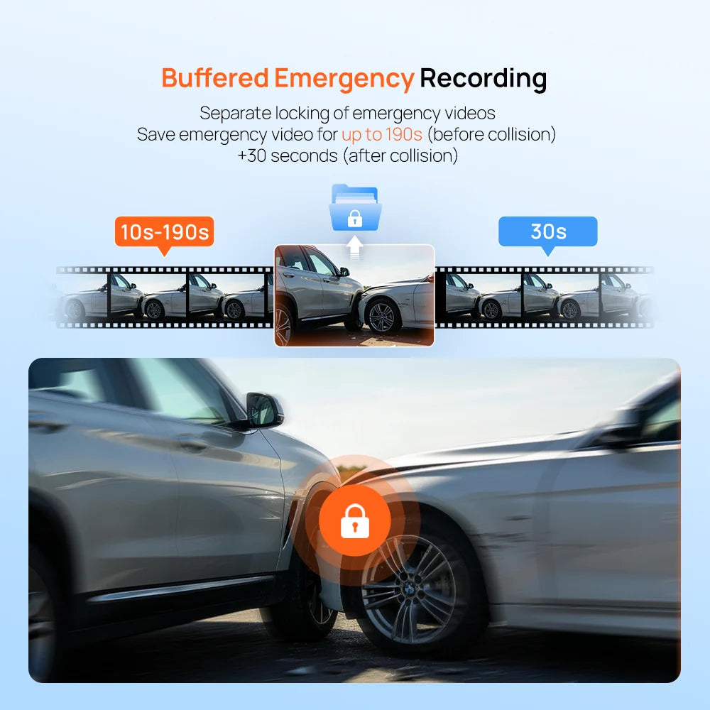 Dashcam buffered emergency recording concept with lock and timeline icons