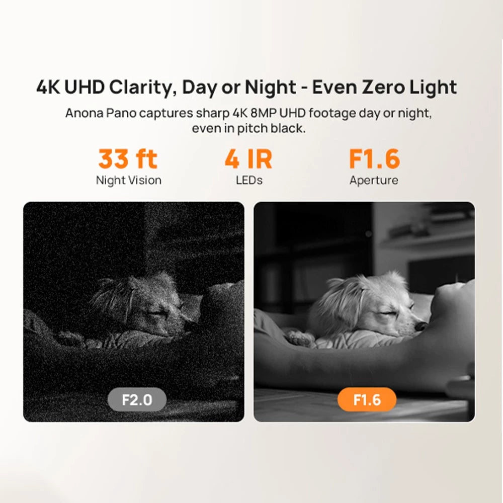 70mai ANONA PANO 4K Indoor CCTV