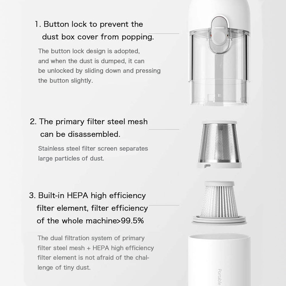Mini vacuum cleaner filter system parts with dust box and HEPA element shown.
