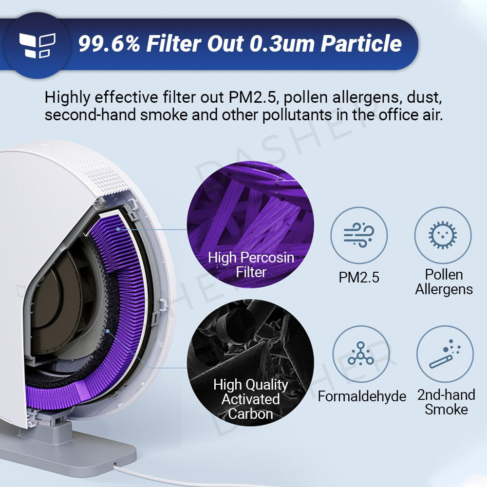 Xiaomi Smart Desktop Air Purifier