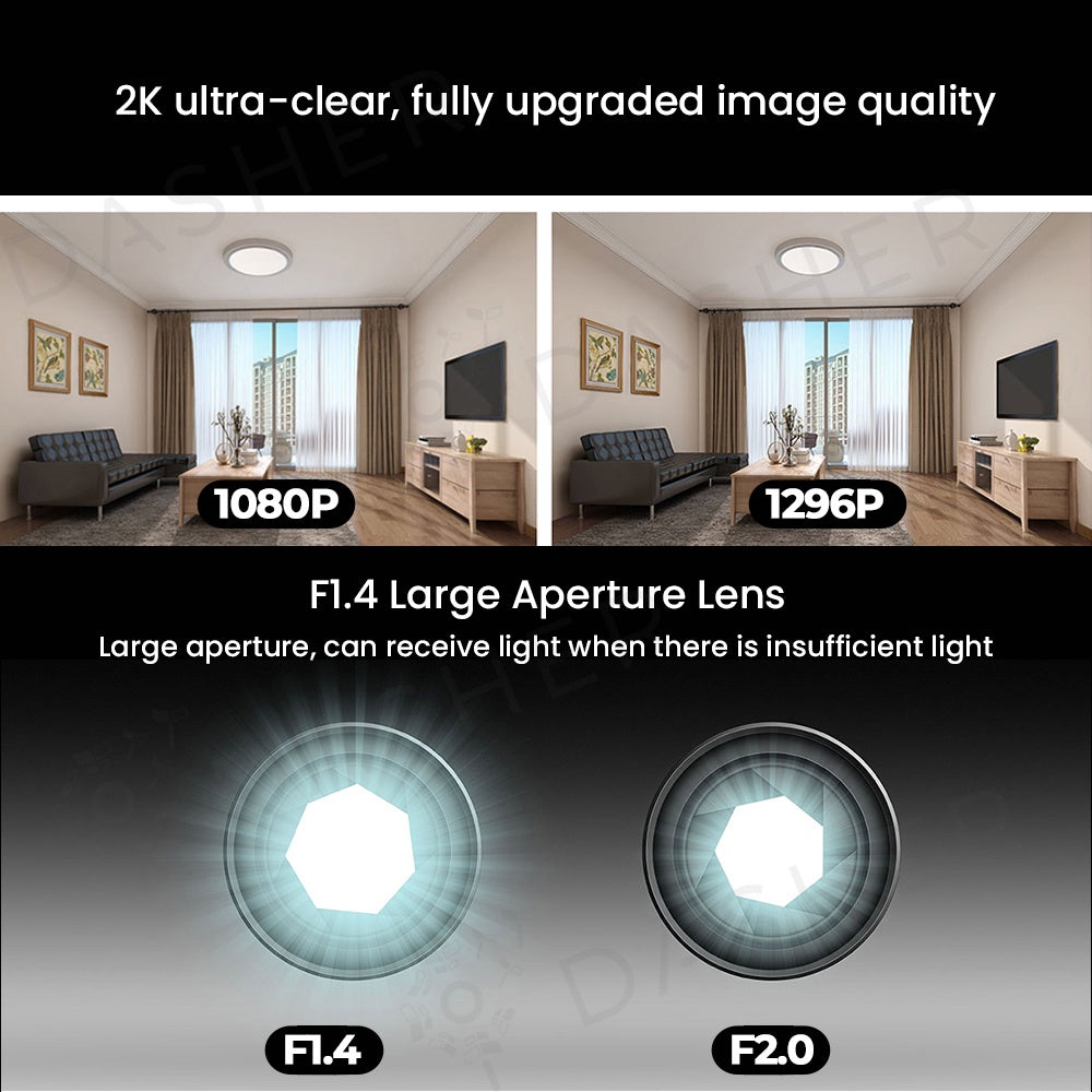 Xiaomi 360 IP Camera C300
