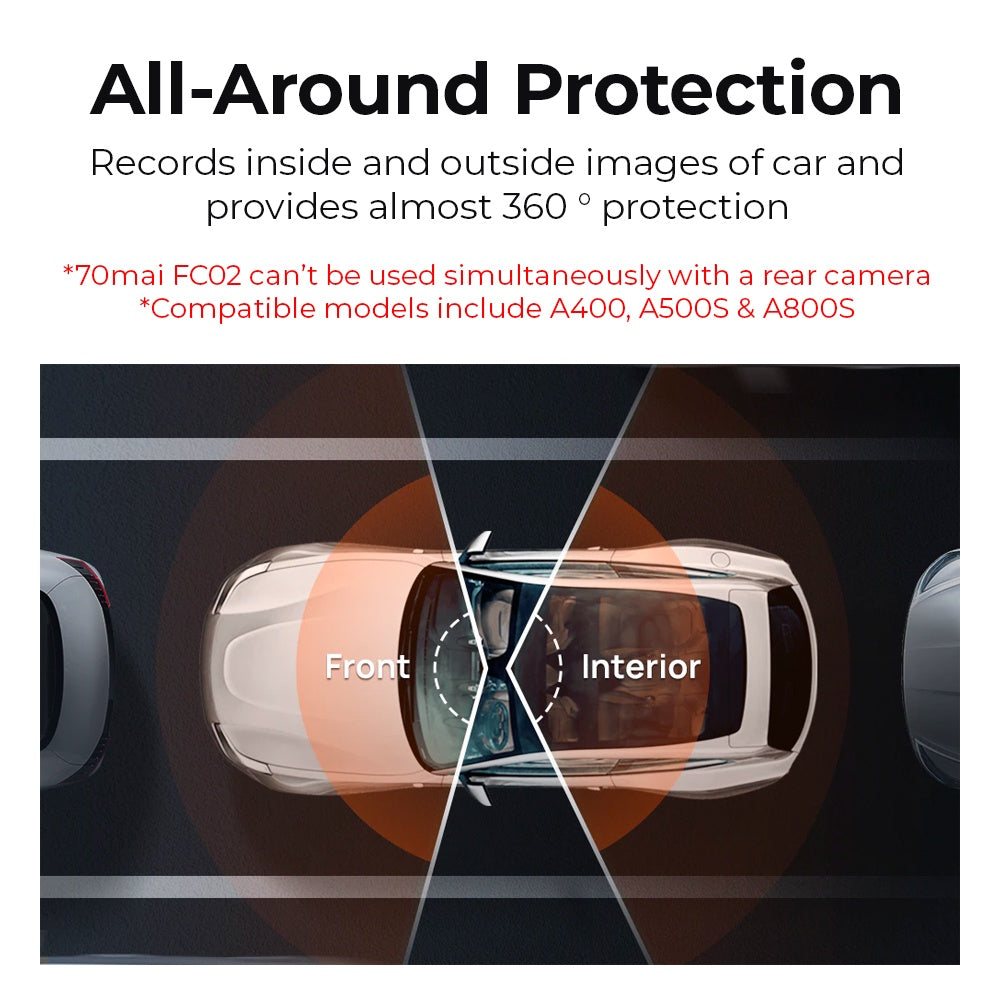 70mai A200 / A500s + FC02 Front and Interior Dash Cam Set