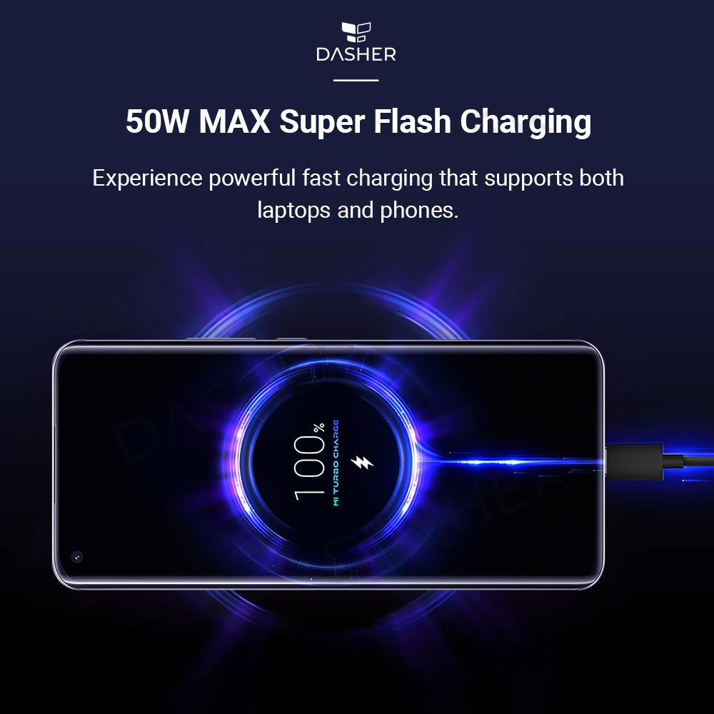 Xiaomi 50W Power Bank 20000mAh
