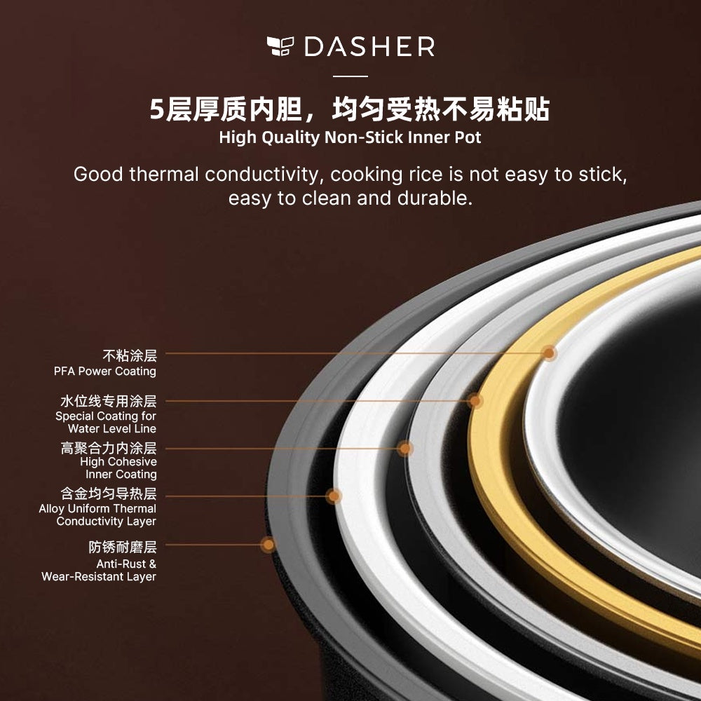 Xiaomi Mijia Smart Pressure Cooker 5L (China Version)