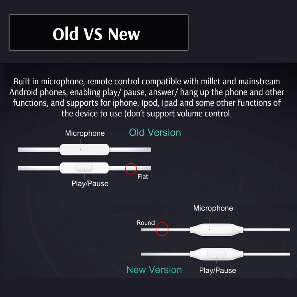 Xiaomi Piston Fresh Edition In-Ear Earphones