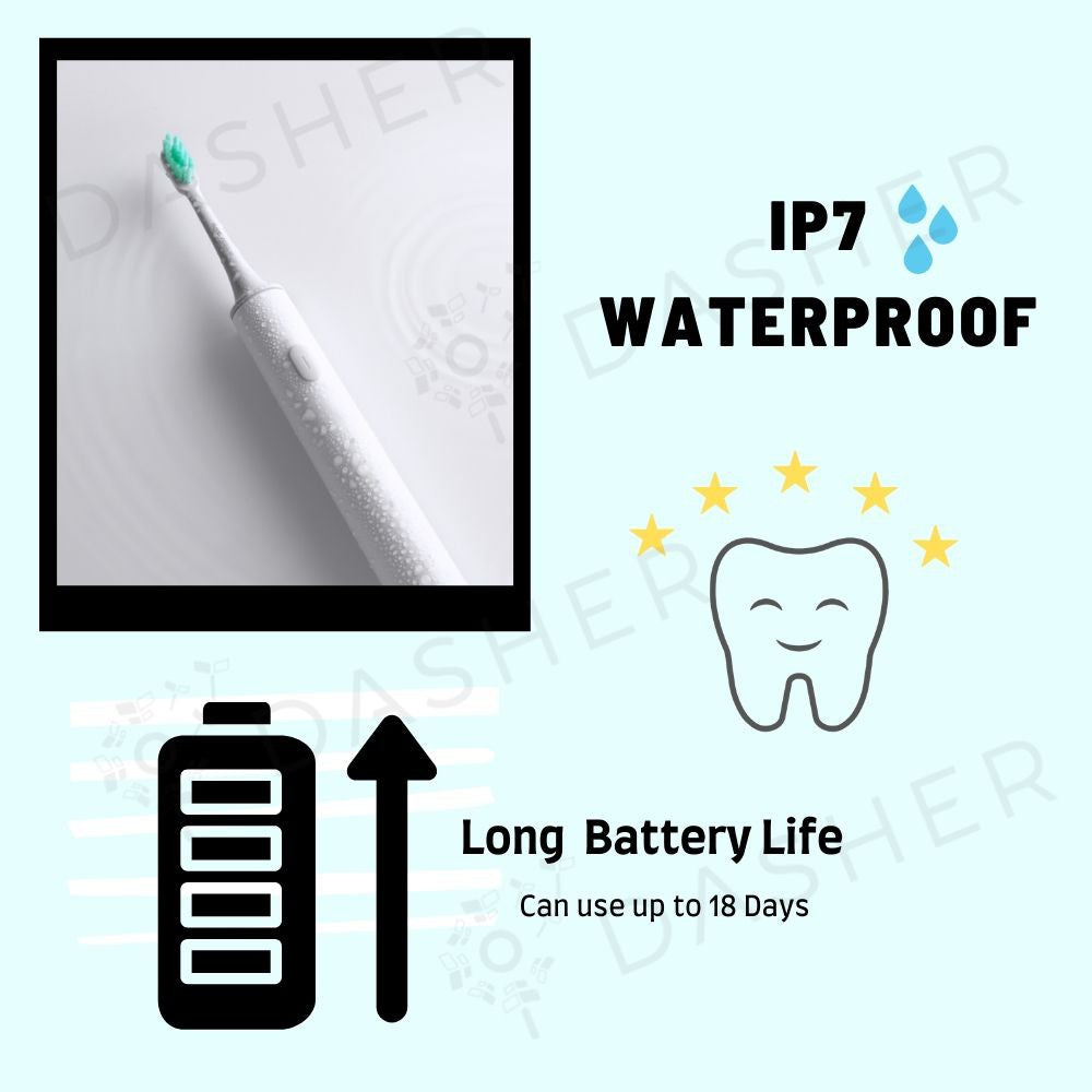 Xiaomi Sonic Electric Toothbrush T500